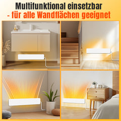 SWANEW Schimmel Heizung 50 W – Infrarot Schimmel Entferner & Wand-Infrarotpaneel für Bad, Küche, Keller – Schimmelbekämpfung & Feuchtigkeitskontrolle
