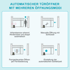 SWANEW Elektrisch Schiebetorantrieb, Toröffner Electric Torantrieb 370W 800KG Toranlage