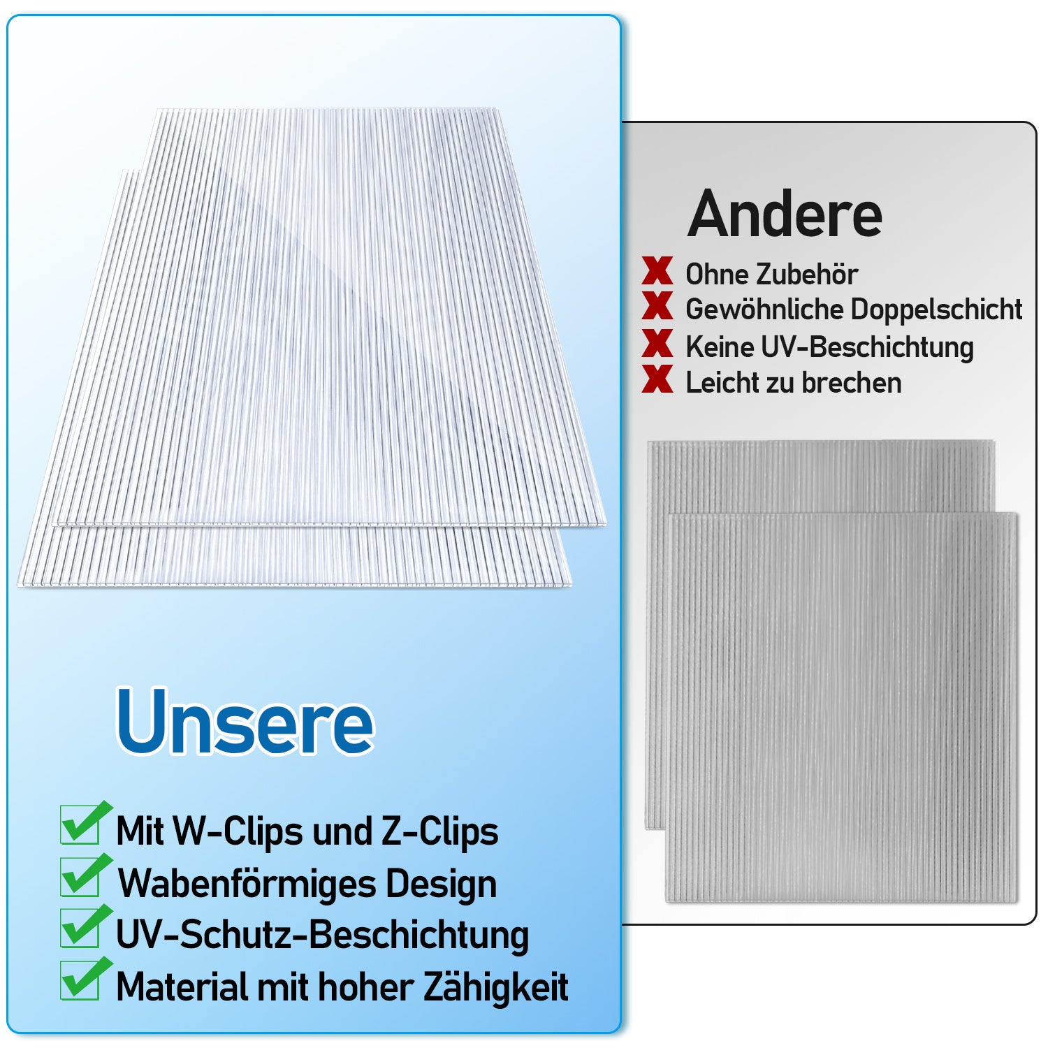 SWANEW 14× Polycarbonat Hohlkammerstegplatten 4 mm – UV-beständige Doppelstegplatten 60,5×121 cm mit 50 Stück W-Clips & 50 Stück Z-Clips – Ideal für Gewächshaus, Garten & Überdachung