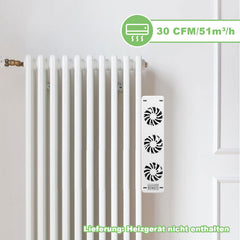 SWANEW Heizkörper Ventilator, Ventilatoren für Unterheizungen und Heizkörper, Heizungsventilator Sparen von Energie und Heizkosten bietet