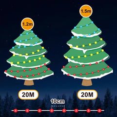 SWANEW LED Weihnachts Lichterkette, RGBIC Lichterkette, IP65, Für Innen & Außen
