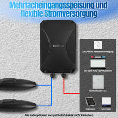 SWANEW Automatischer Flügeltorantrieb, Doppelflügeltorantrieb, mit 6 Fernbedienungen, Warnleuchte