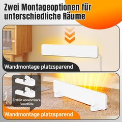 SWANEW Schimmel Heizung 50 W – Infrarot Schimmel Entferner & Wand-Infrarotpaneel für Bad, Küche, Keller – Schimmelbekämpfung & Feuchtigkeitskontrolle