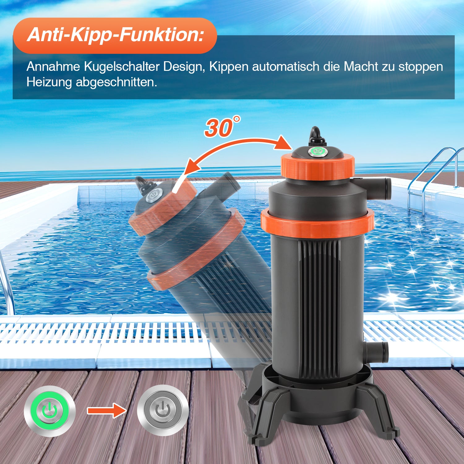 Poolheizung Elektrisch
