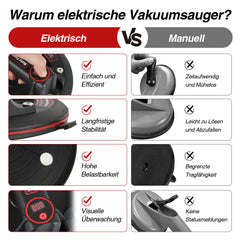 SWANEW 8 Zoll Elektrischer Vakuumheber, Saugheber, 200kg Tragkraft, 2 Akkus, Automatische Nachfüllung