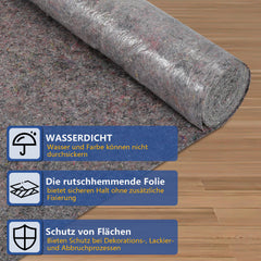 SWANEW Malervlies 220g/m², Abdeckvlies, Malerfliesrolle, Malerflies Abdeckfliesse, Anti Rutsch