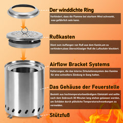 SWANEW Rauchfreie Feuerschale, Mini Tischkamin, Feuertonne