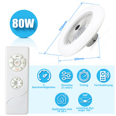 SWANEW Deckenventilator mit Beleuchtung, Deckenleuchte mit Ventilator, 80W, Ă55cm, 3 Windgeschwindigkeiten