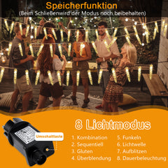 SWANEW Eiszapfen lichterkette, 40LEDs Eiszapfen, Weihnachtsbeleuchtung Innen & Außen Deko