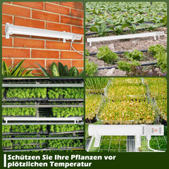 SWANEW Gewächshausheizung, Gewächshaus Heizung, Elektrische Heizung für Gewächshäuser