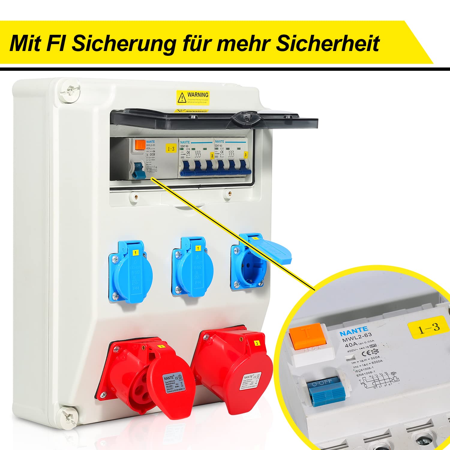 SWANEW Baustromverteiler 4x230V 2x16A 1x32A 400V CEE, Wandverteiler mit FI Schalter LS Schalter, Cee Verteiler Stromverteiler IP44