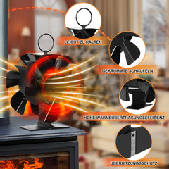 SWANEW Kaminventilator, 6-Blättern Doppelseitiger, Ofenventilator ohne Strom, Kamin Ventilator