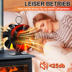 SWANEW Kaminventilator, 6-Blättern Doppelseitiger, Ofenventilator ohne Strom, Kamin Ventilator