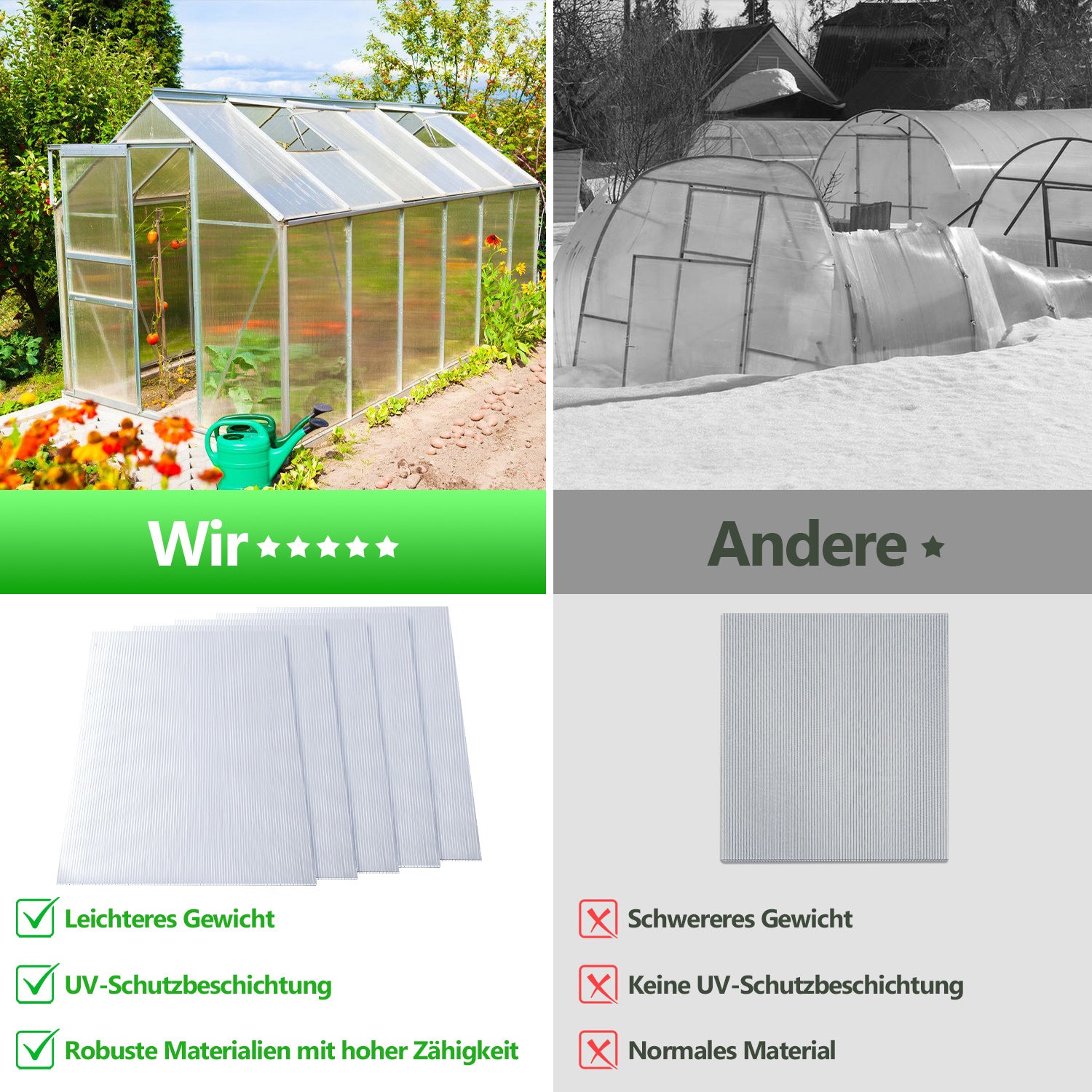 SWANEW 5/10/15x Polycarbonat Hohlkammerstegplatten 8mm, UV-beständigen Doppelstegplatte für Gewächshaus (60.5 x 121cm) | 1.2kg/m²