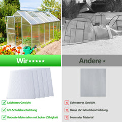 SWANEW 5/10/15x Polycarbonat Hohlkammerstegplatten 8mm, UV-beständigen Doppelstegplatte für Gewächshaus (60.5 x 121cm) | 1.2kg/m²