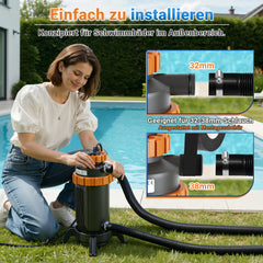 SWANEW Poolheizung Elektrisch 3KW, Heizung bis 45 °C, Ø 29 x 42 cm Pool Heizung mit Digitalanzeige, FI-Schutz, Schnittstelle 32-38 mm