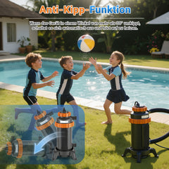 SWANEW Poolheizung Elektrisch 3KW, Heizung bis 45 °C, Ø 29 x 42 cm Pool Heizung mit Digitalanzeige, FI-Schutz, Schnittstelle 32-38 mm