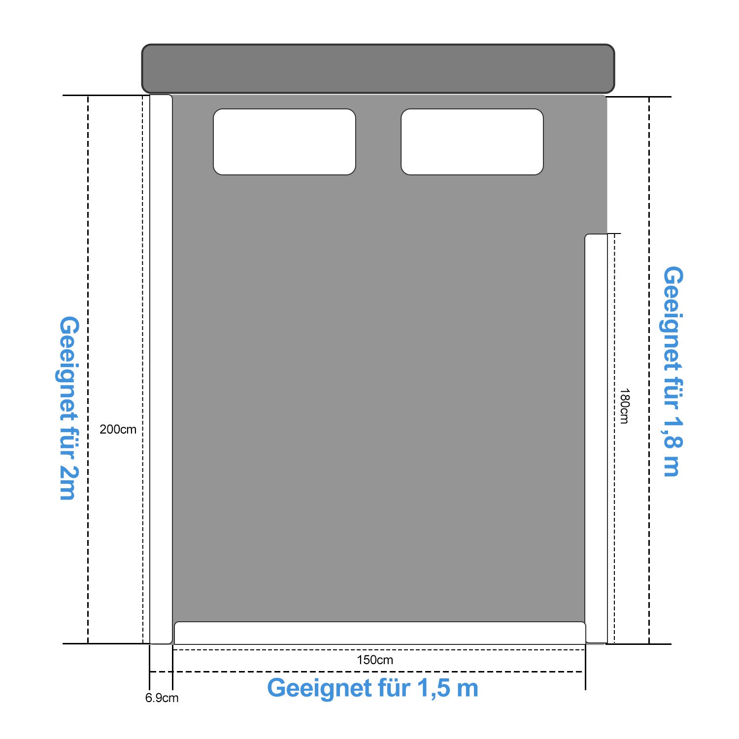 SWANEW Bettgitter Rausfallschutz 150/180/200cm , Verformbar Kinderbettgitter 5-Loch Höhenverstellbar, für Boxspringbetten und Kinderbett