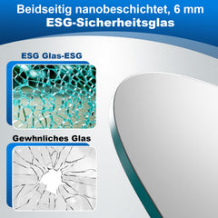 SWANEW Duschwand für Badewanne, 2/3-Teilig faltbar & drehbar Badewannenaufsatz, Duschtrennwand, 6mm ESG Sicherheitsglas Spritzwasserschutz