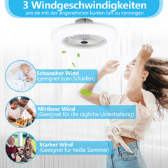 SWANEW Deckenventilator mit Beleuchtung, Deckenleuchte mit Ventilator, 80W, Ă55cm, 3 Windgeschwindigkeiten