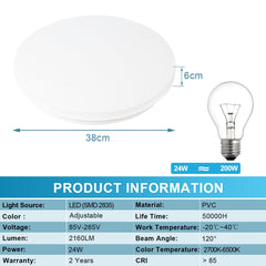 SWANEW 24W Led Deckenleuchte Dimmbar, Sternenhimmel Deckenlampe, mit Fernbedienung, 2160LM, 2700-6500K, IP44