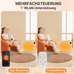 SWANEW Infrarotheizung, 450W Elektroheizung, Standgerät, Wandmontage