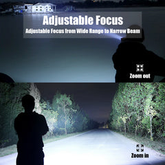 SWANEW 2x Super hell Taschenlampe LED Taschenlampen Taktisches Fackel USB 18650 Akku Batterie Flashlight wiederaufladbare