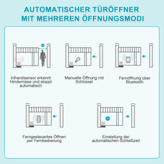 Schiebetorantrieb Elektrischer 370W/550W