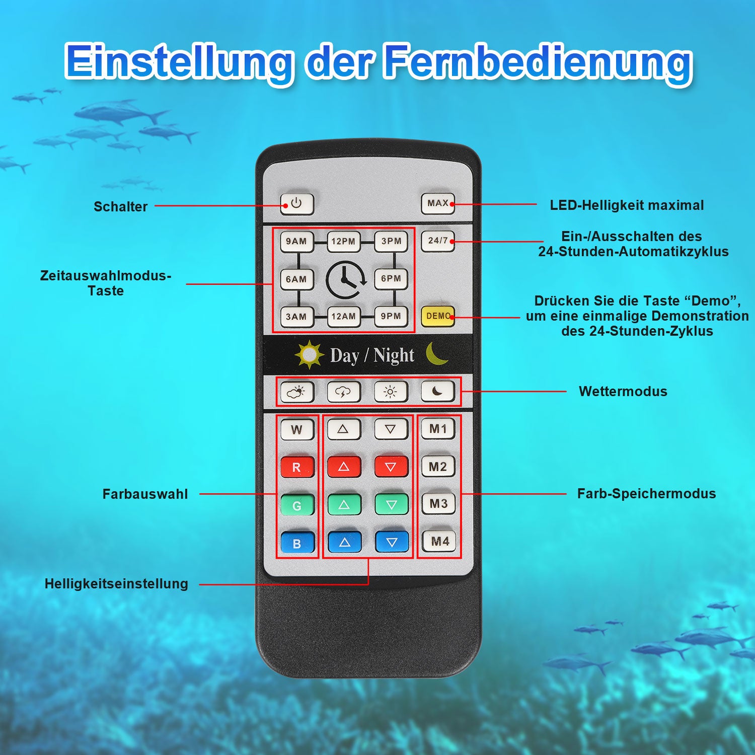 SWANEW LED Aquarium Beleuchtung 18W/30W/45W, Aquarienbeleuchtung 24/7 Modus, wasserdicht, 55-150cm, Aufsetzleuchte Vollspektrum Licht