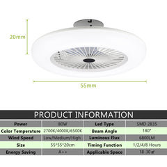 SWANEW Deckenventilator Dimmbar Leiser Kühler Weiß Beleuchtung Ventilator Lampe 80W