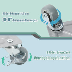 Möbelroller Set Max 600KG