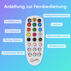 SWANEW LED Stehleuchte 7W Lichtsäule bunt Dimmbar RGB Stehlampe Eckleuchte Farbig