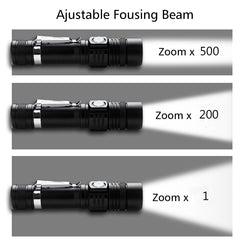 SWANEW 2x Super hell Taschenlampe LED Taschenlampen Taktisches Fackel USB 18650 Akku Batterie Flashlight wiederaufladbare
