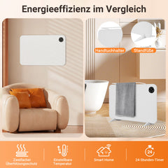 SWANEW Infrarotheizung, 450W  Elektroheizung, Standgerät, Wandmontage