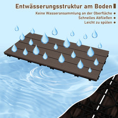 SWANEW WPC Terrassenfliesen, 30x60cm Balkonfliesen, Klickfliesen, Gartenfliesen, 1㎡-5㎡