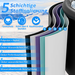 SWANEW Eisbad Eisbaden Tonne 80 cm, Faltbare Badewanne 390L,  Kältetherapie Set mit 5 Isolierschichten, Aufblasbare Eistonne-Set für Zuhause