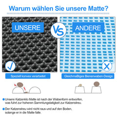 SWANEW Katzenklo Matte, 78 x 60 cm Katzenstreu Matte Waben Design Doppelte Schichte Entwurf Bienenwabe Faltbar Wasserdichte Leicht zu Reinigende Schwarz