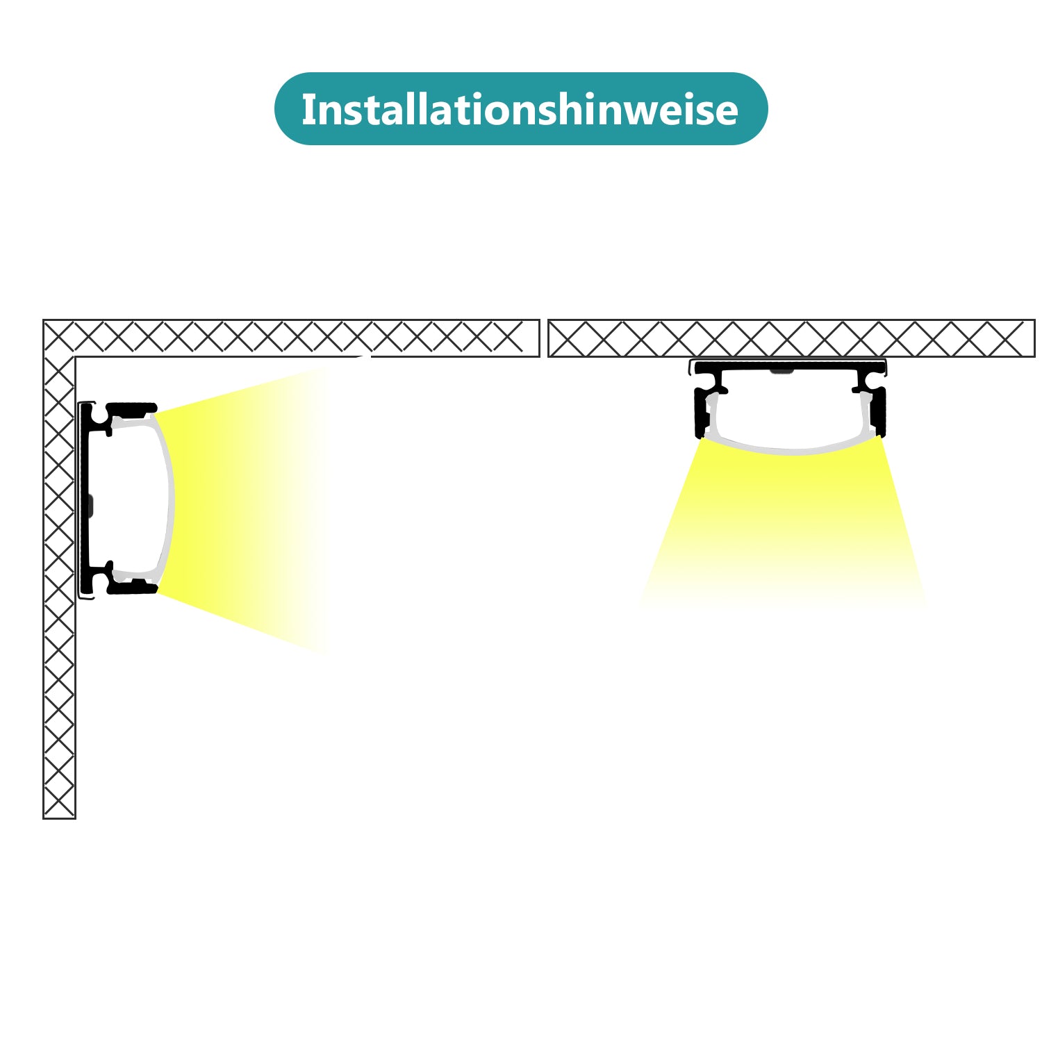 LED Aluminium Profil