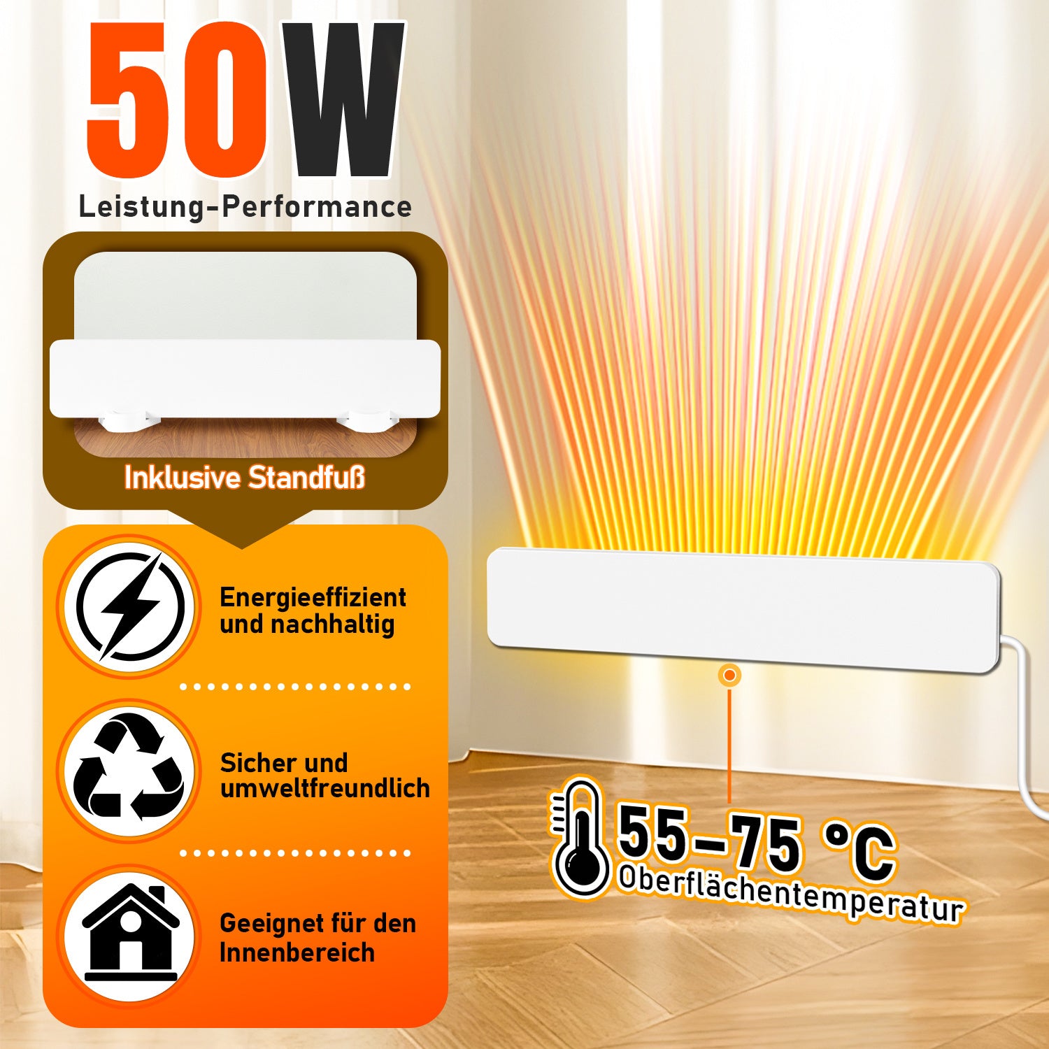 SWANEW Schimmel Heizung 50 W – Infrarot Schimmel Entferner & Wand-Infrarotpaneel für Bad, Küche, Keller – Schimmelbekämpfung & Feuchtigkeitskontrolle