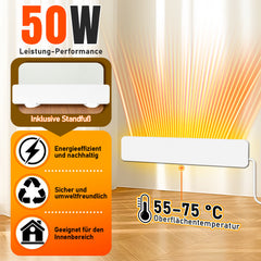 SWANEW Schimmel Heizung 50 W – Infrarot Schimmel Entferner & Wand-Infrarotpaneel für Bad, Küche, Keller – Schimmelbekämpfung & Feuchtigkeitskontrolle