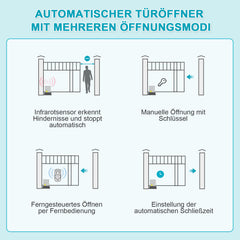 SWANEW Schiebetorantrieb Elektrischer Toröffner 370W/550W/750W Motor 800kg/1200kg/1600kg