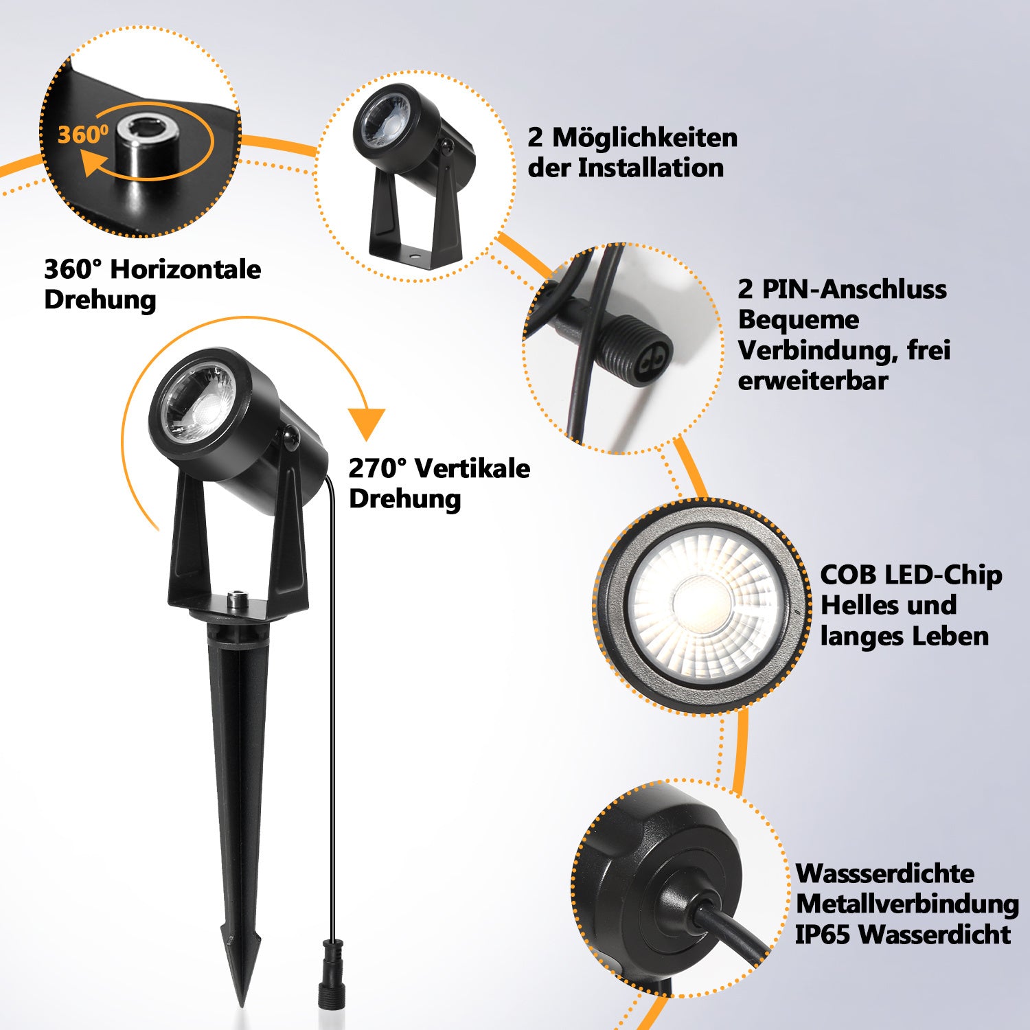 SWANEW LED Gartenbeleuchtung mit Erdspieß, 6er Set Gartenstrahler Warmweiß, Gartenleuchte IP65 Wasserdicht, Gartenlampe Wegbeleuchtung mit Stecker