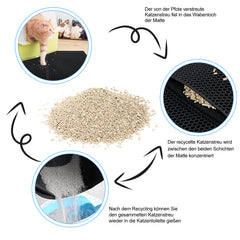 SWANEW Katzenklo Matte, 78 x 60 cm Katzenstreu Matte Waben Design Doppelte Schichte Entwurf Bienenwabe Faltbar Wasserdichte Leicht zu Reinigende Schwarz