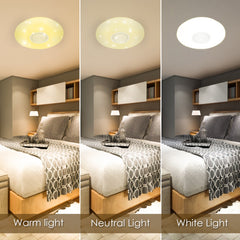 SWANEW 36W LED Deckenleuchte bluetooth Lautsprecher Fernbedienung und APP-Steuerung Sternenhimmel Lampe [Energieklasse G]