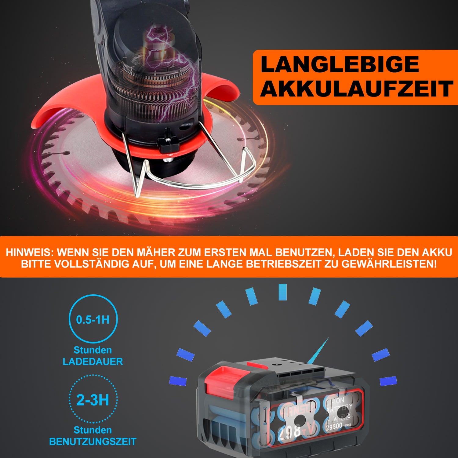 Akku Rasentrimmer mit 2 Akkus