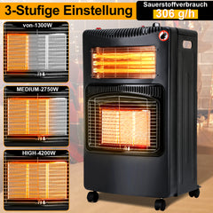 SWANEW Gasheizung für Innenräume, 4,2kw+1,26kw Gas-Elektro-Heizgerät, Gasheizer mit 3 Heizstufen für Gasflaschen bis 15kg, mit Gasdruckregler, Gasschlauch & Euro Gasflaschen Adapter [Energieklasse A]