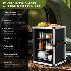 SWANEW Campingküche Campingschrank Klappbar,  Mobiler Küchenschrank, mit 3 Fächern & Tasche