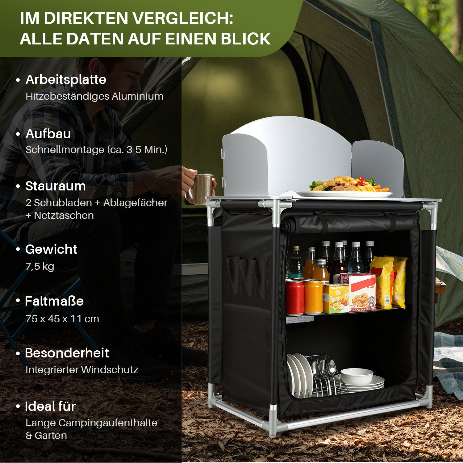 SWANEW Campingküche Campingschrank Klappbar, Reiseküche für Camping, mit Doppel Schubladen und Spritzschutz