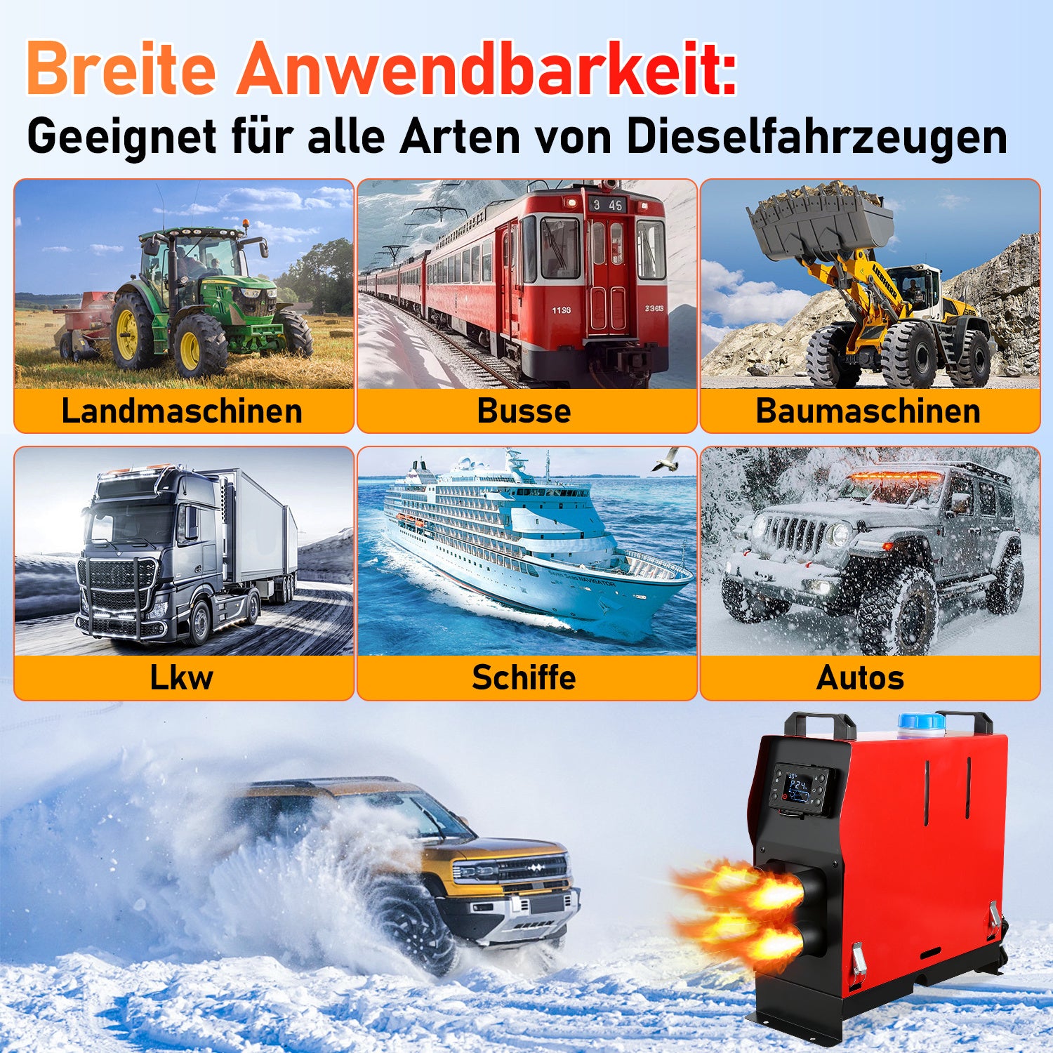SWANEW Standheizung Diesel 8 kW – 12 V/24 V DC Luft-Dieselheizung für LKW, Auto, Camping, Wohnmobil & Boote