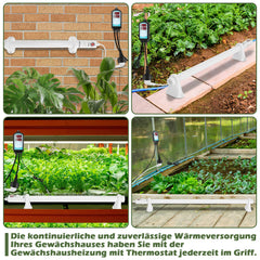 SWANEW Gewächshausheizung mit thermostat, Gewächshaus Elektrische Heizung, Frostwächter Gewächshaus mit eingebautem